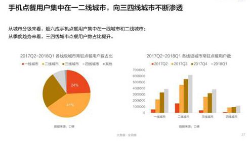 数字世界中的无声革命，用户渗透率深度解析