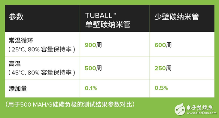 大批量生产浪潮中的感受与体验思考