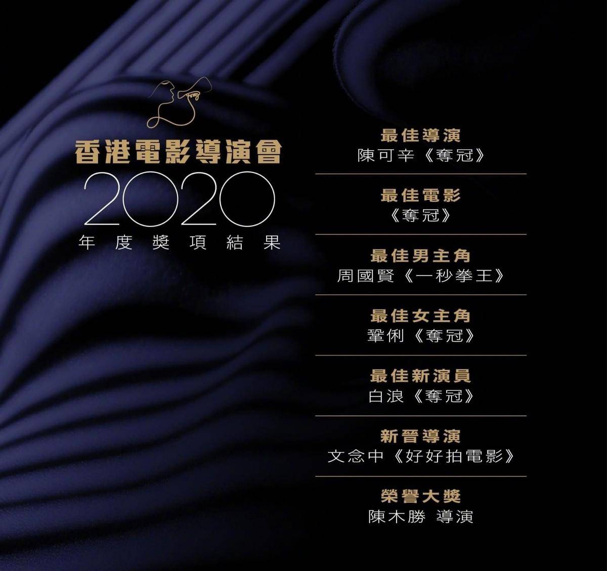 电影奖项,荣光与历史的交响乐章